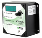 co2 regulator and co2 control systems