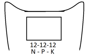 NPK 12-12-12